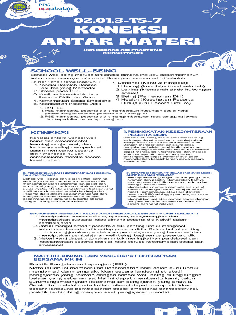 02.01.3 T5 7 Koneksi Antar Materi Lk 5.5