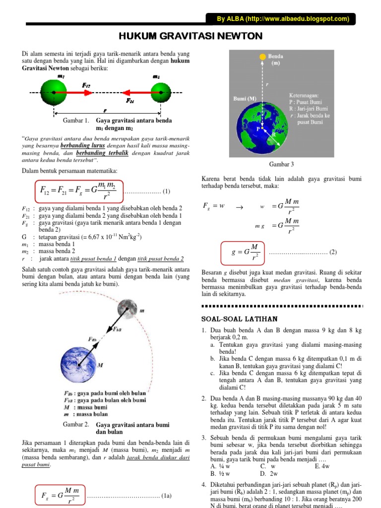 Contoh Soal Hukum Gravitasi Newton Dan Jawabannya