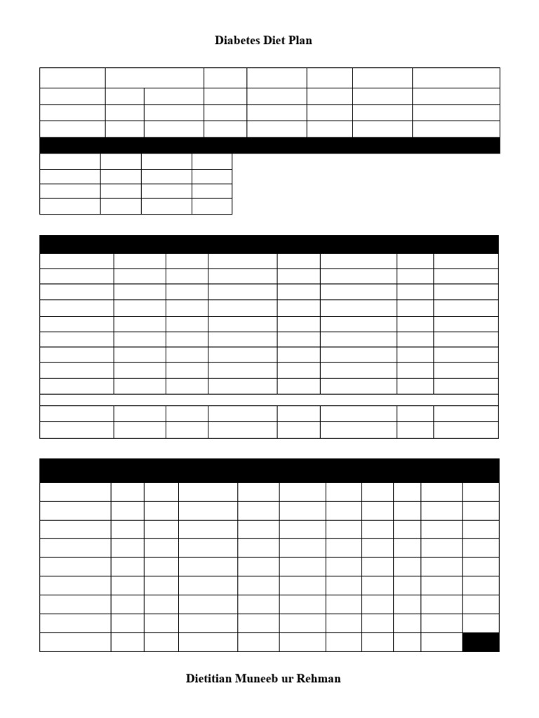 DIETARY GUIDELINES FOR DIABETES PDF visual data 7