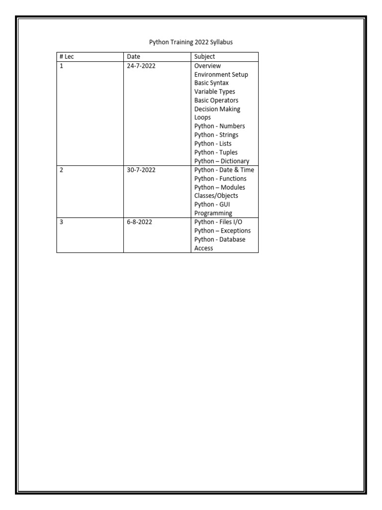 Python Training 2022 Syllabus | PDF