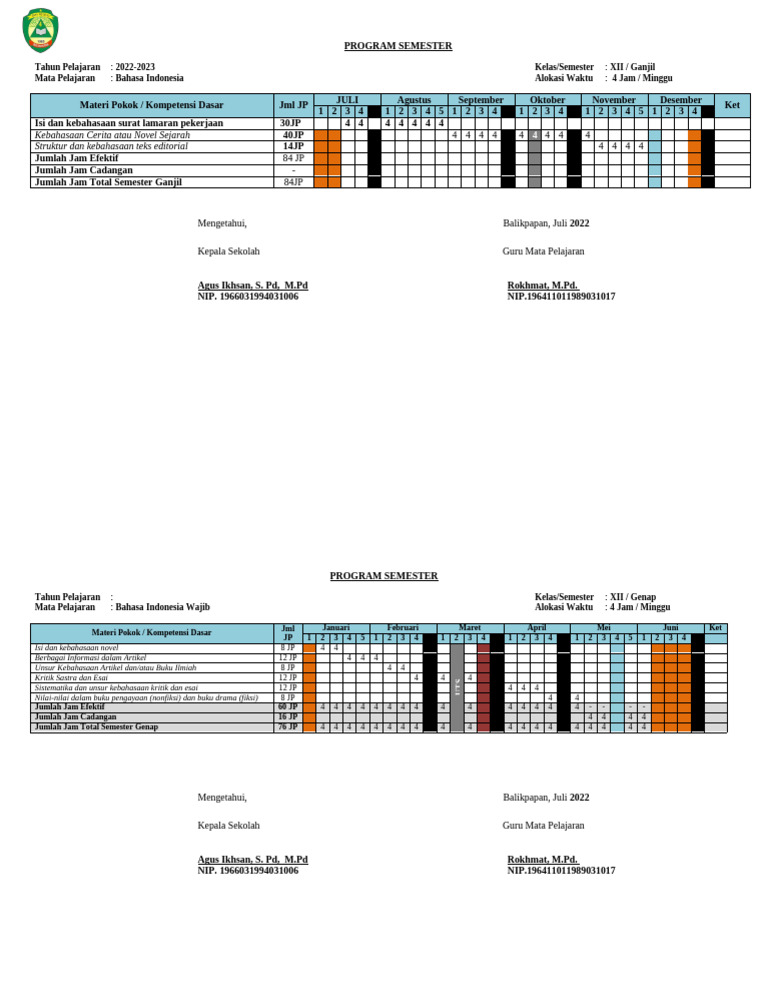 Program Semester B.Indo Kelas XII K13 | PDF