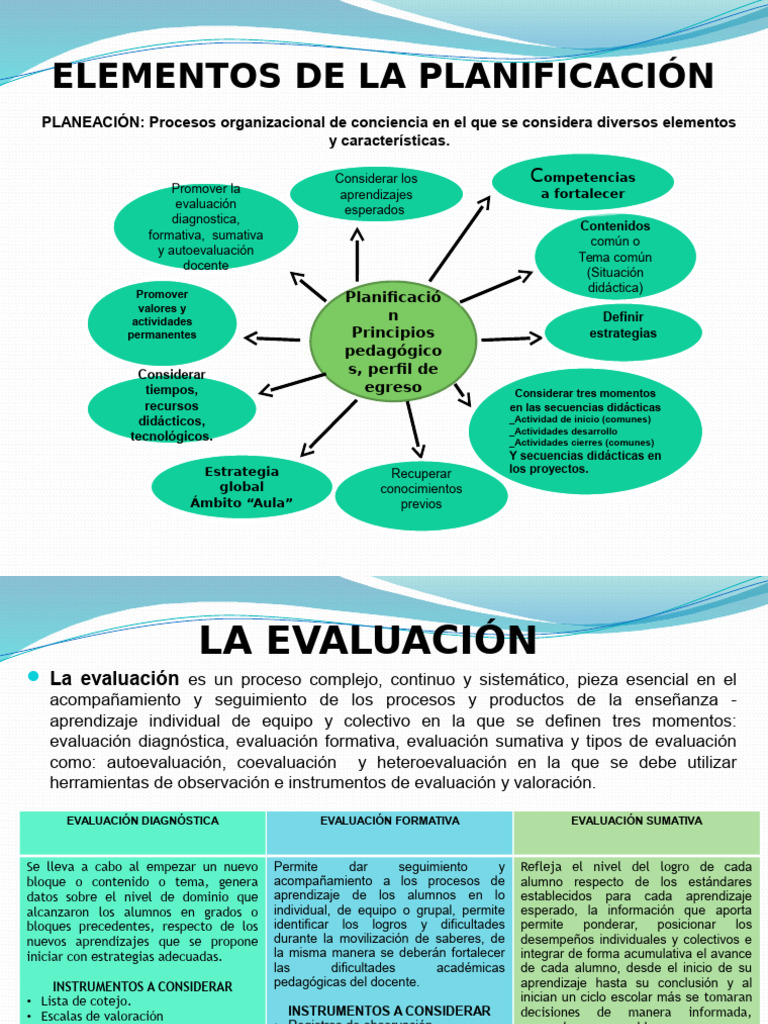 3 Elementos de La Planeacion | PDF