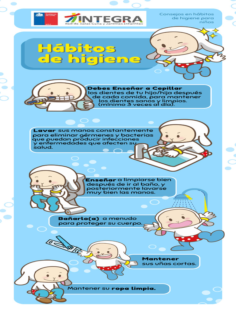 Infografía Hábitos de Higiene Personal para Niños | PDF