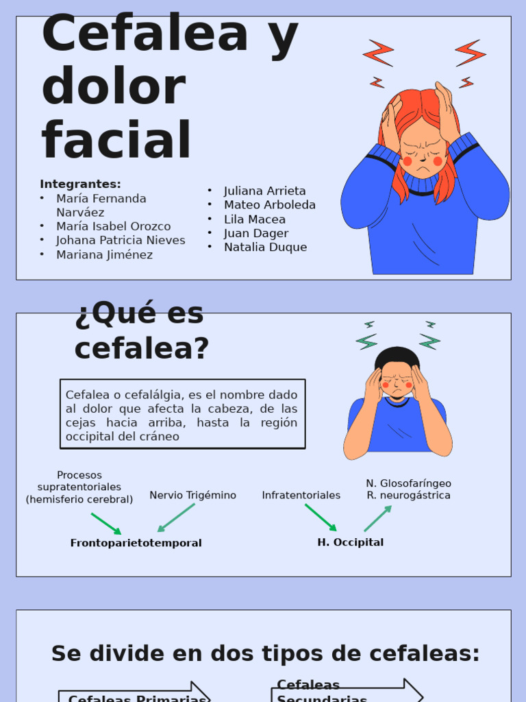 Cefalea - y - Dolor - Facial of | PDF