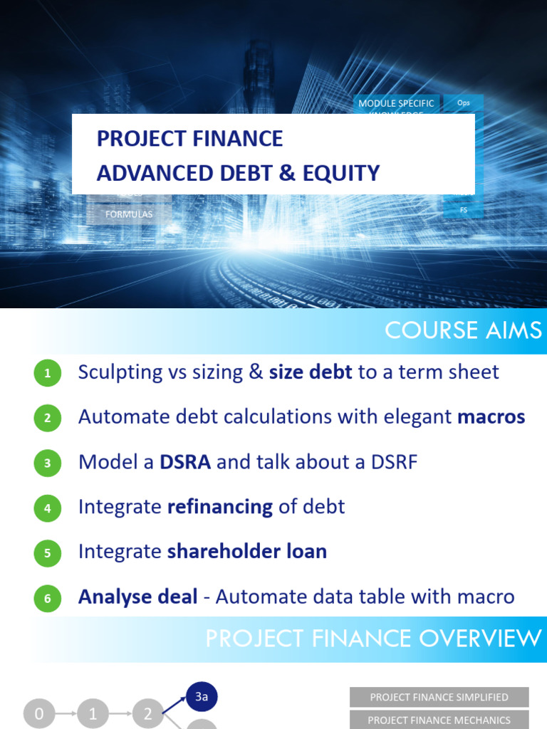 Project Finance Advanced Debt and Equity Manual | PDF