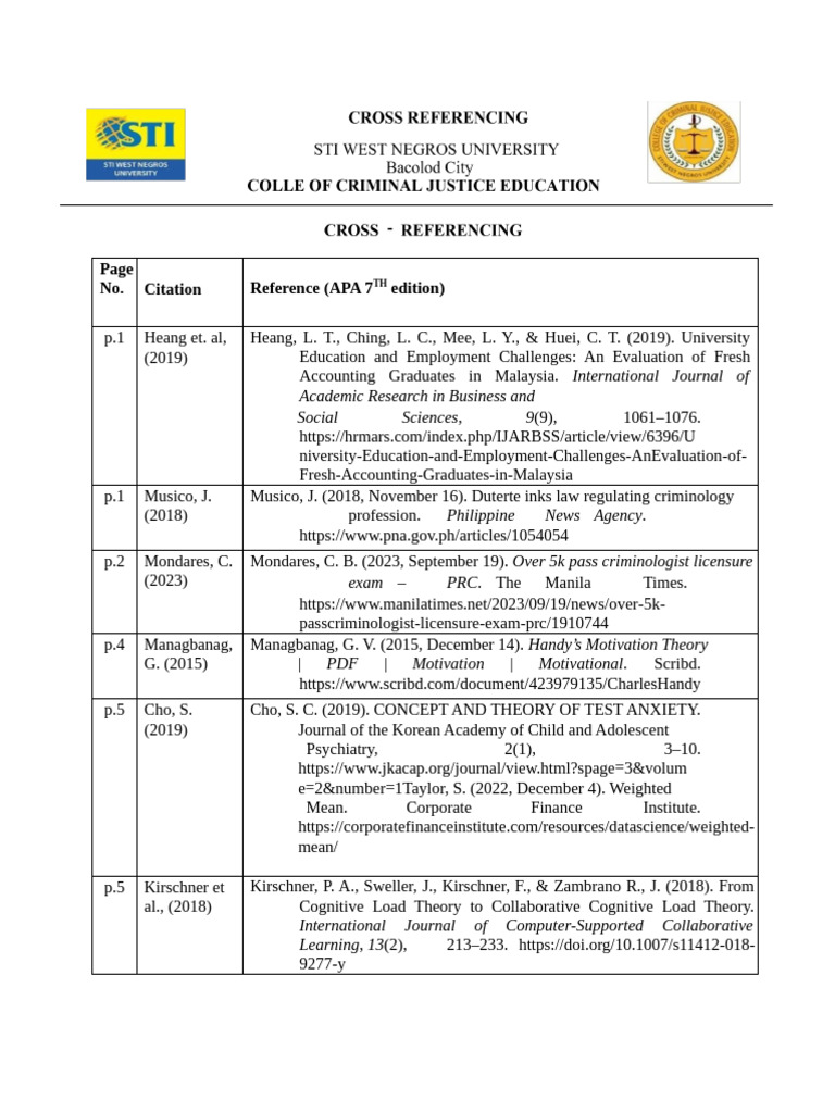 Cross Reference Final Group 7 | PDF