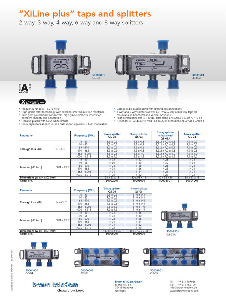 Spliter y Tap | PDF