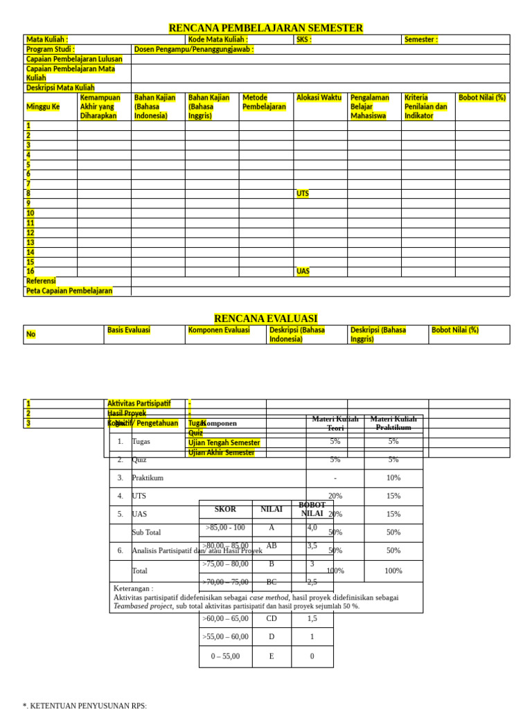 Form RPS (Format 20211 Versi 2) | PDF