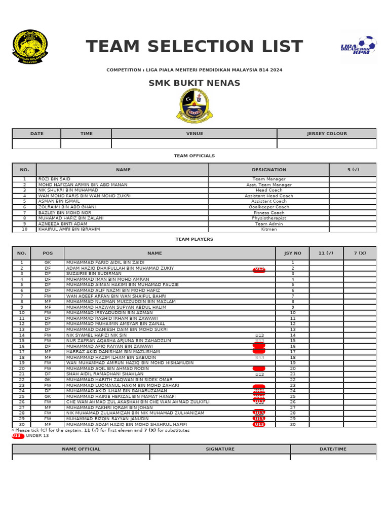 VS SSN Perlis | PDF