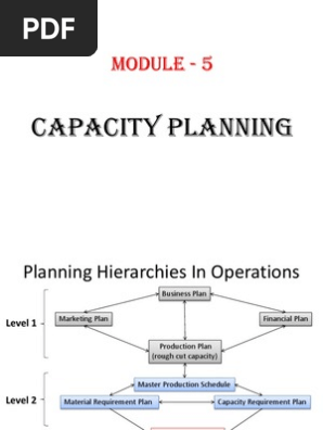 Capacity Requirement Planning