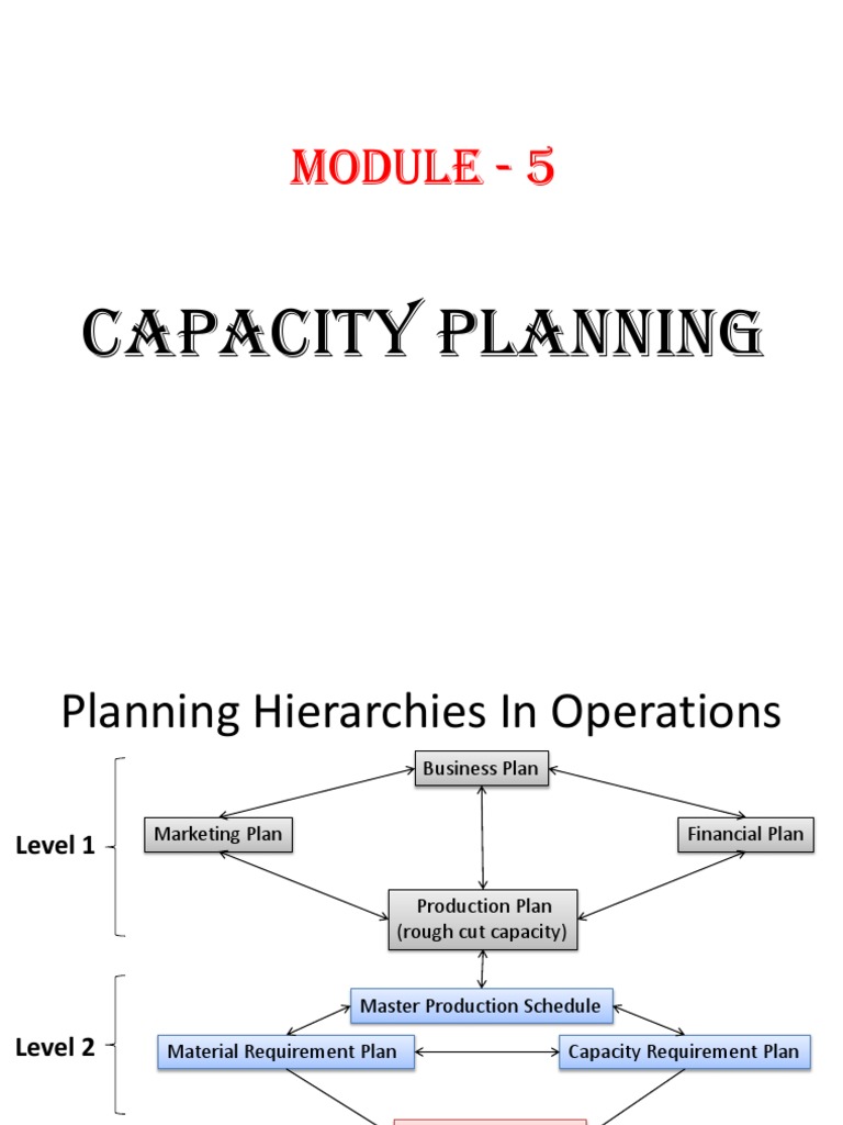 Capacity Requirement Planning Pdf