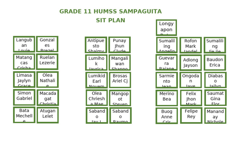 Grade 11 Humss Sampaguita Sit Plan: Longy Apon Ruby | PDF
