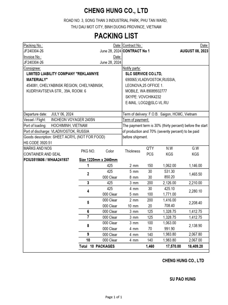 Packing List 1 Cont | PDF