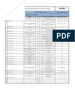 PGBOL-21-SC-02-A2_Formulario de evaluación de riesgos laboral para DTM