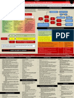 Asymmetric Warfare Group "Guide To Insider Threats in Partnering Environments"