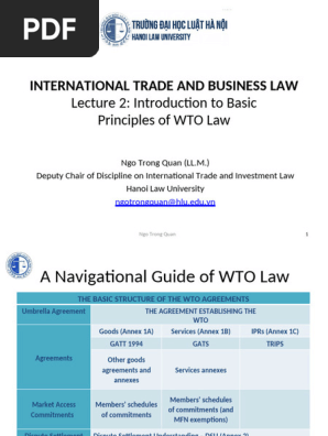 ITBL 2024 Week 2 Lecture Notes Ngo Trong Quan (1)