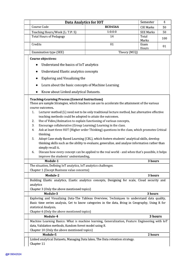 Syllabus 22451 Content Document 20240719122331PM | PDF