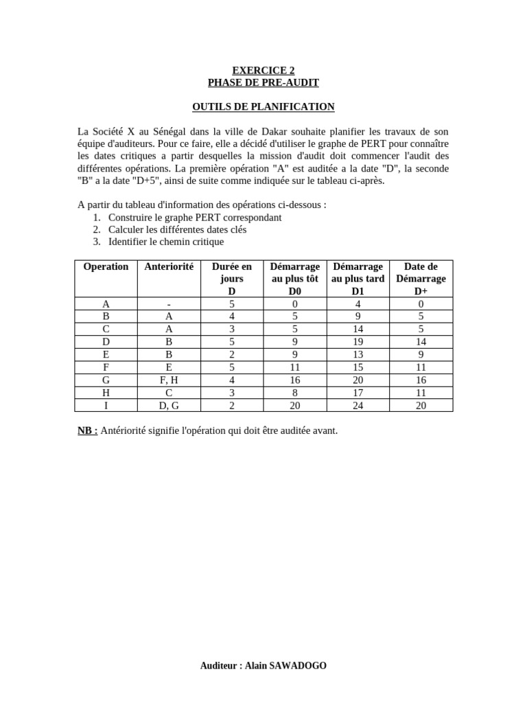 Exercice 2 Outils De Planification Pdf