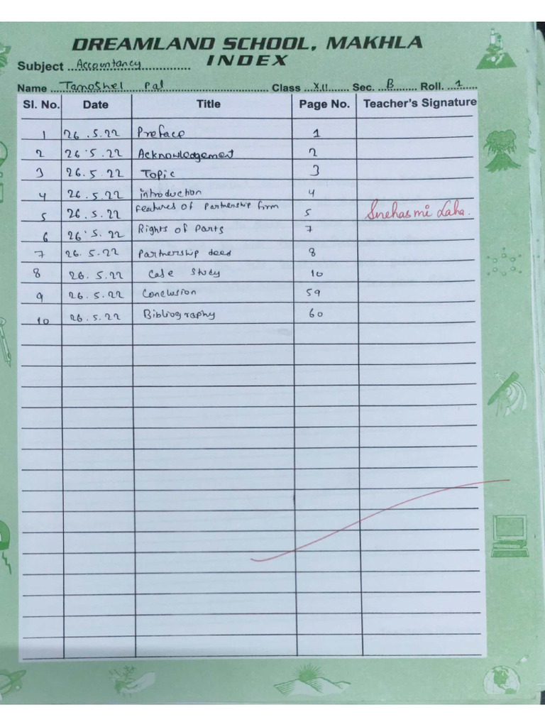 Accounts Project 1 Class 12 | PDF