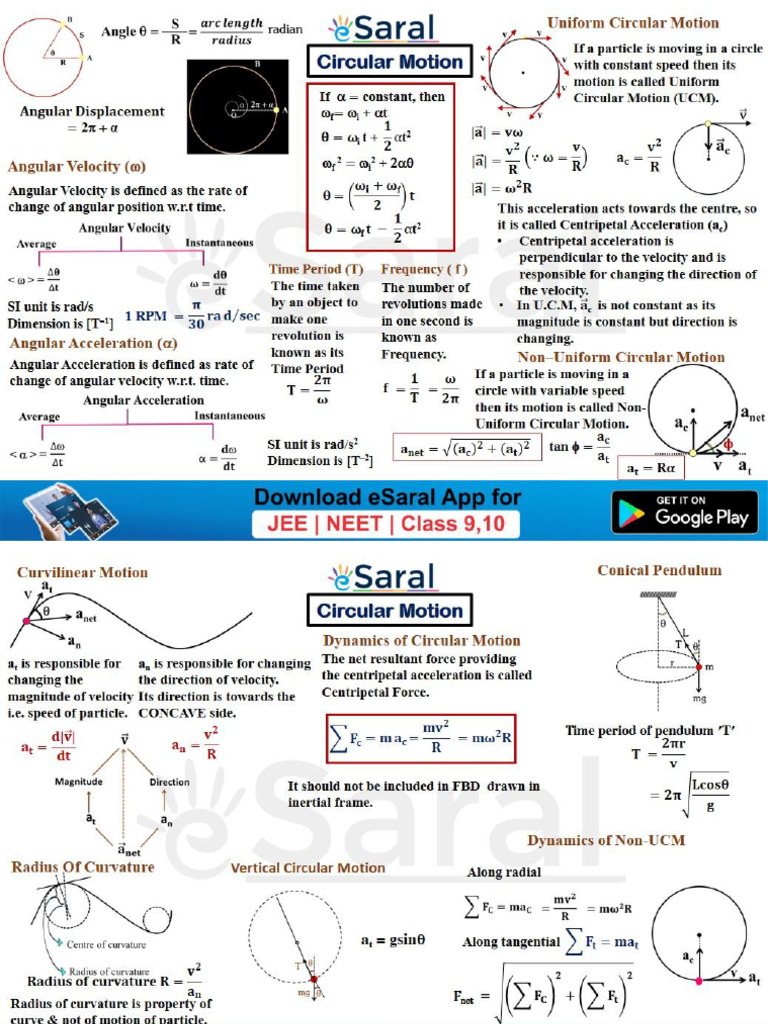 CIRCULAR | PDF