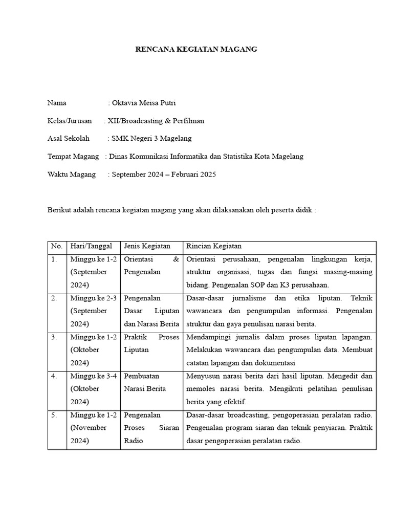 Rencana Kegiatan Magang Diskominsta | PDF