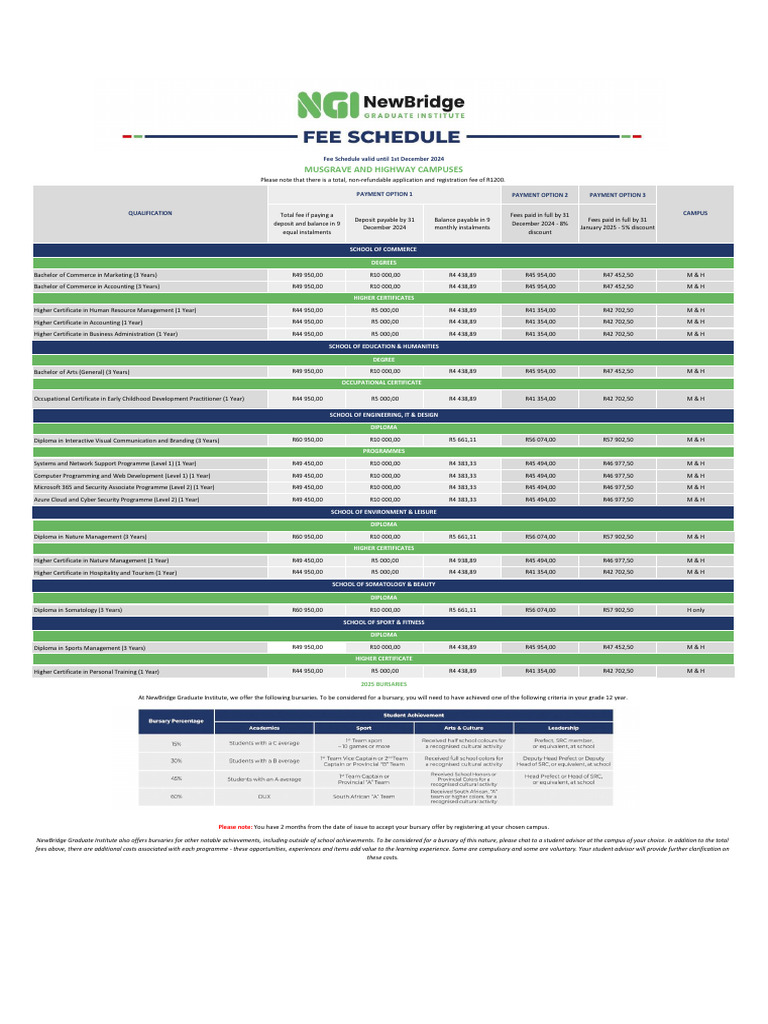 2025 FEE SCHEDULE MUSGRAVE AND HIGHWAY PDF