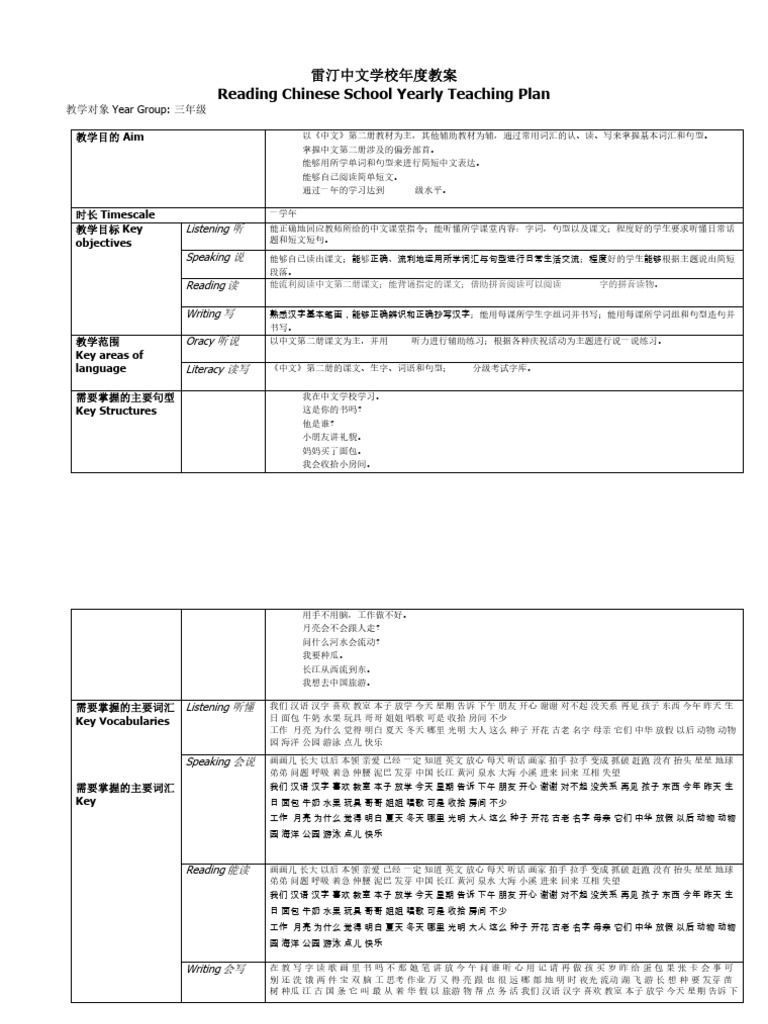5 yearly plan m3a pdf