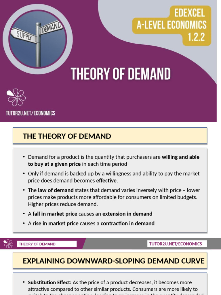 1 2 2 Demand Theory | PDF