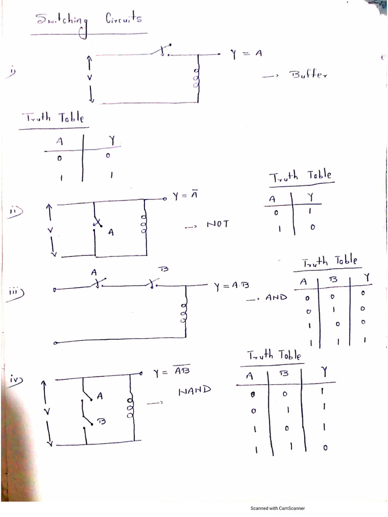 DLD Notes | PDF