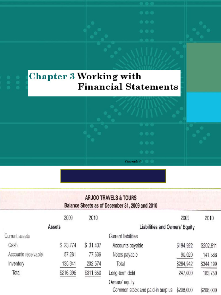 Working With Financial Statement Quetion | PDF | Equity (Finance ...