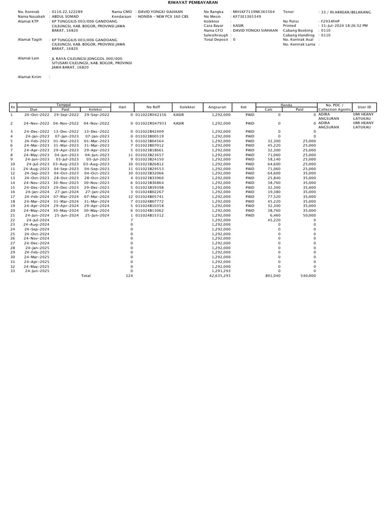 LaporanHistoryPayment 011022122289 | PDF