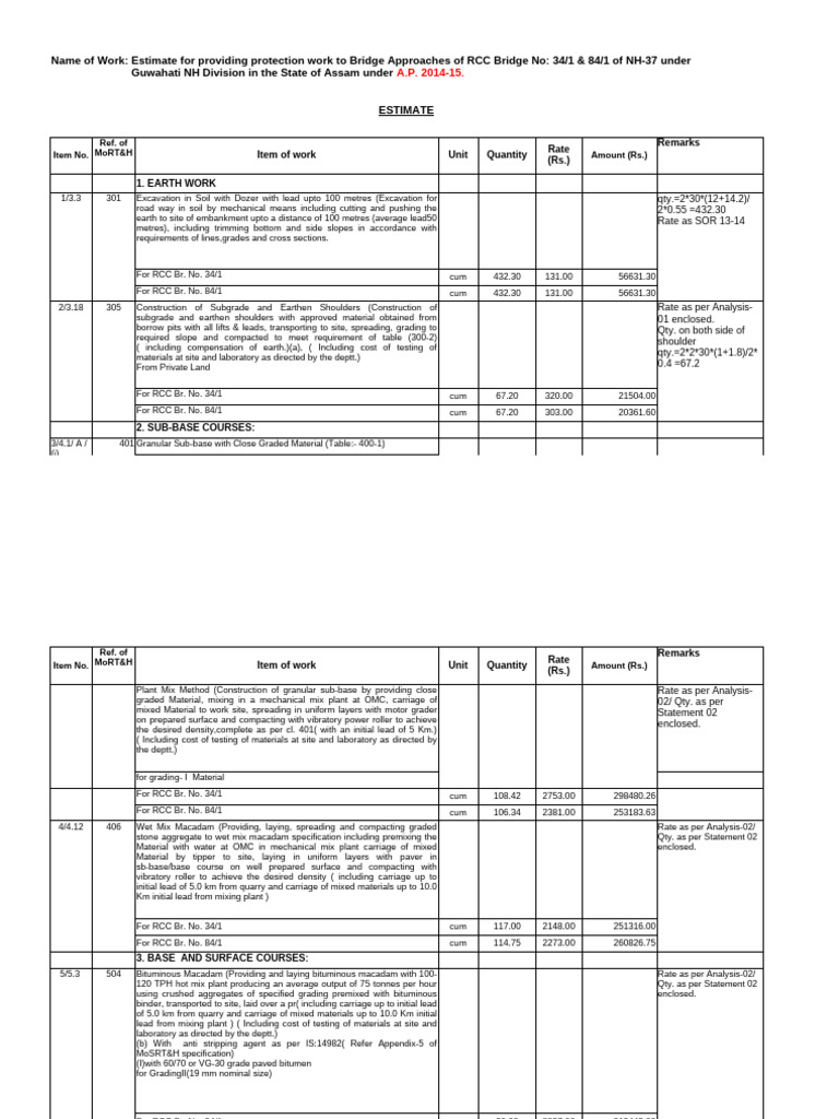 Bridge Protection Work Estimate for NH-37 | PDF | Concrete | Structural ...