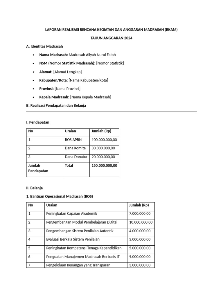 7.4. Laporan Realisasi RKAM | PDF