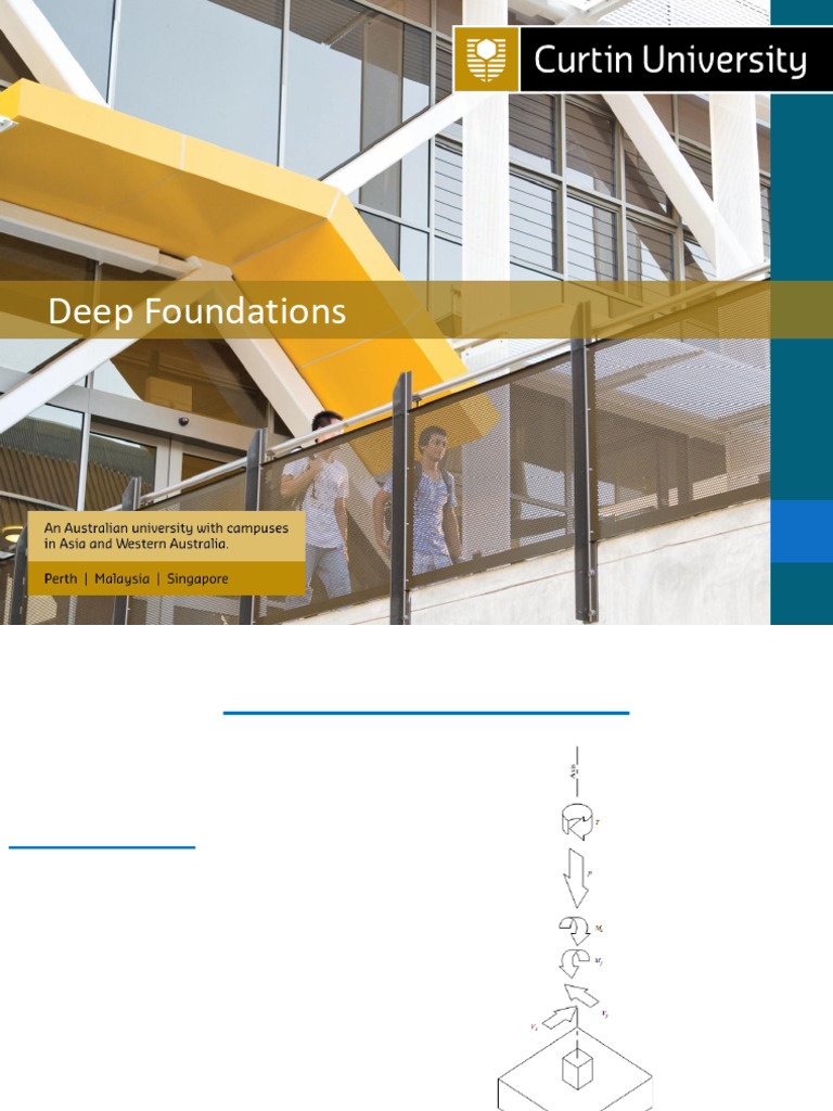IDC DeepFoundation Simplified Sand | PDF