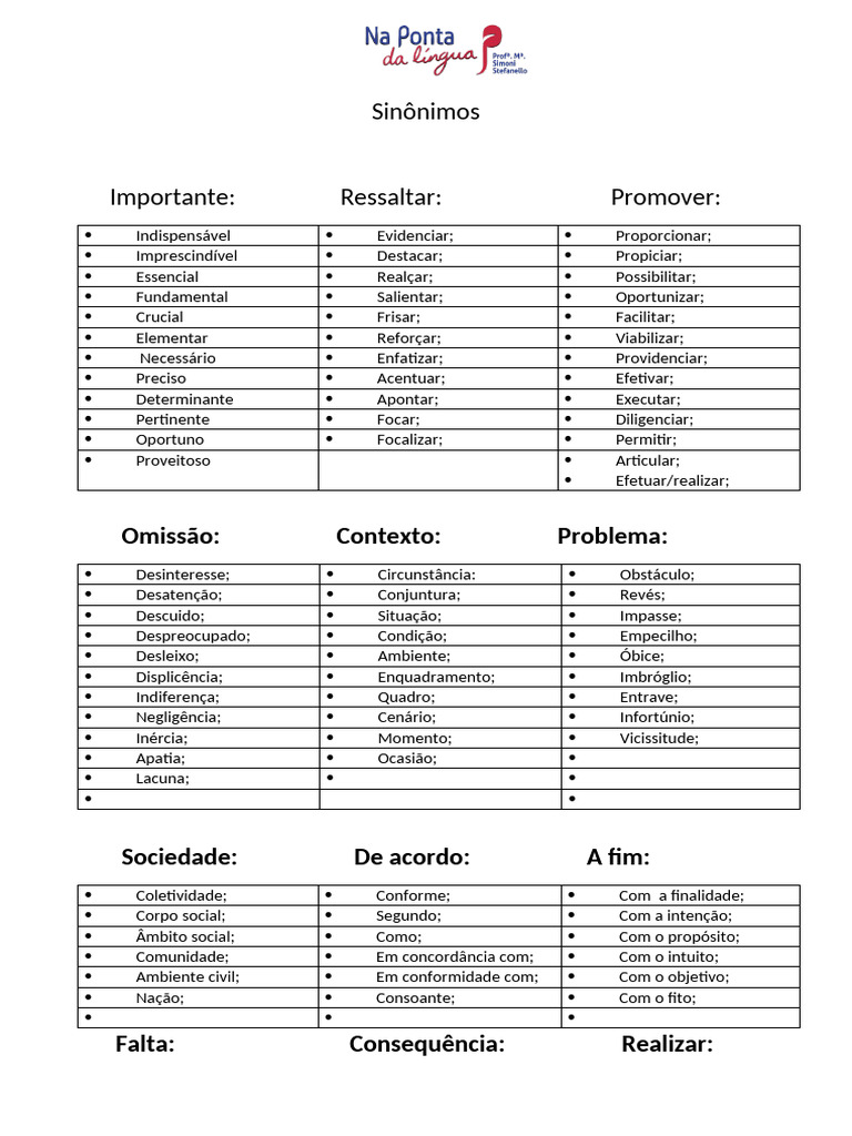 Relação de Sinonimos | PDF