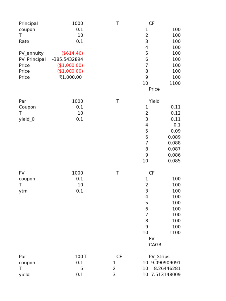 Free Excel Demo Download