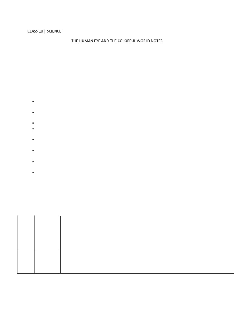 10 Human Eye Notes | PDF