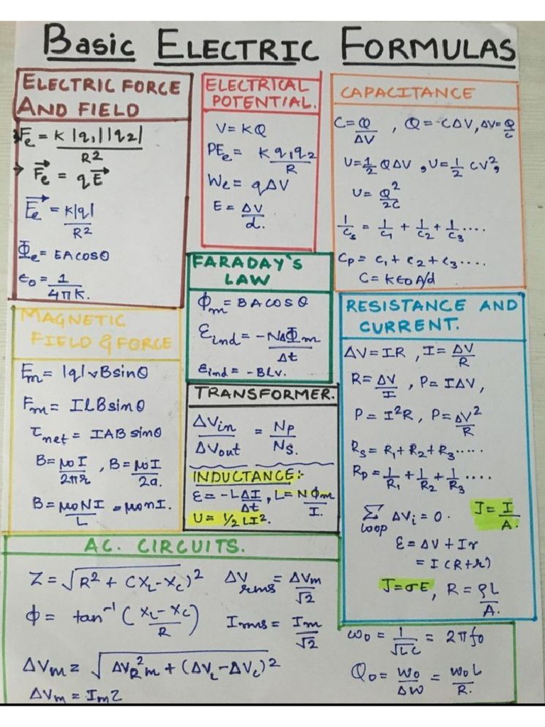 Basic Formulas | PDF