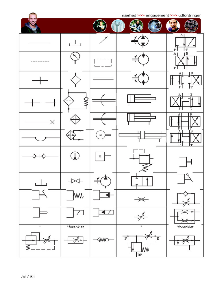 Hydraulik Symboler | PDF