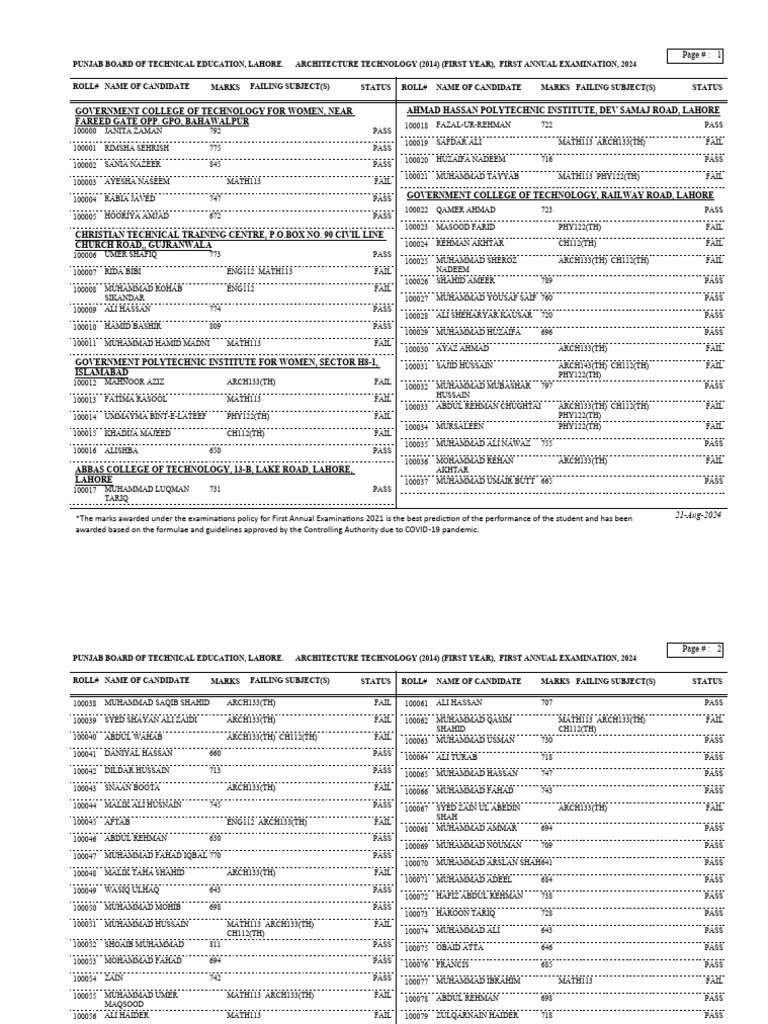 Gazette Dae 1st Year | PDF