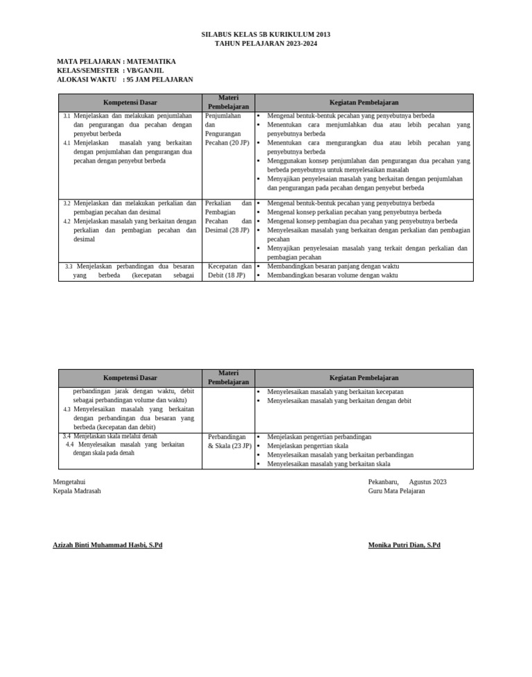 5b silabus pdf