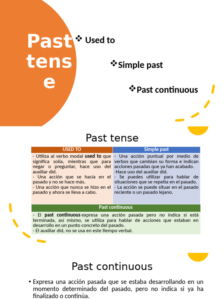 Tiempos Verbales en Inglés: Pasado | PDF | Sustantivo | Business