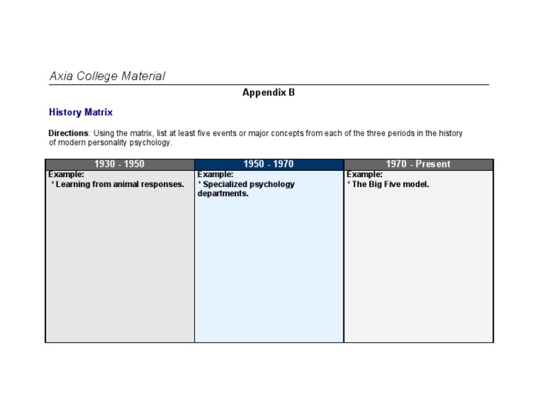 PSY 230 Appendix B | PDF | Philosophy