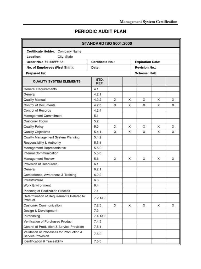 ISO9001 Audit Plan | PDF | Iso 9000 | Quality Management System