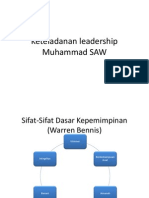 Keteladanan Leadership Muhammad SAW