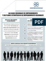 Planes Estratégicos de Emprendimiento y Redes Regionales de Emprendimiento... ¿Qué son?