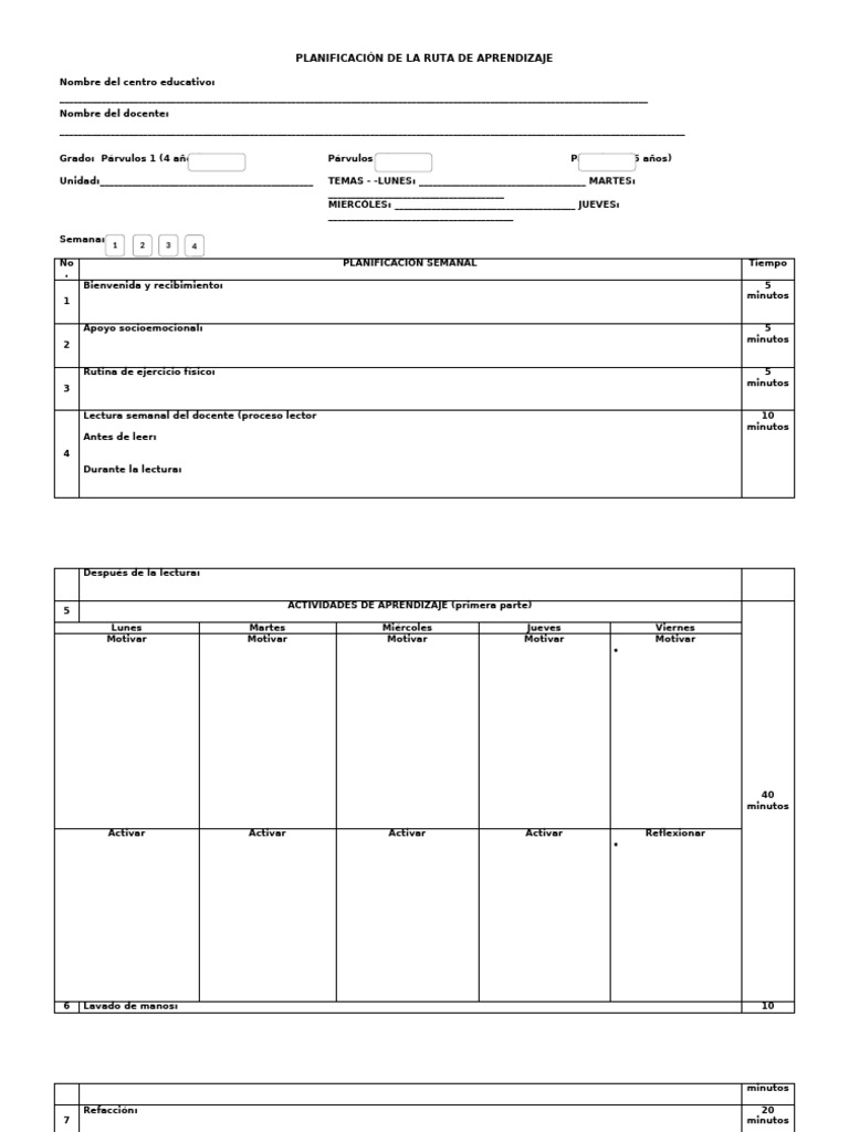 Formato Ruta de Aprendizaje Editable | PDF