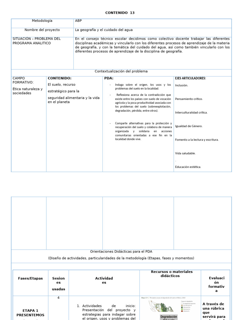 Proyecto de Geografía: Cuidado del Agua | PDF | Entorno natural | Geografía