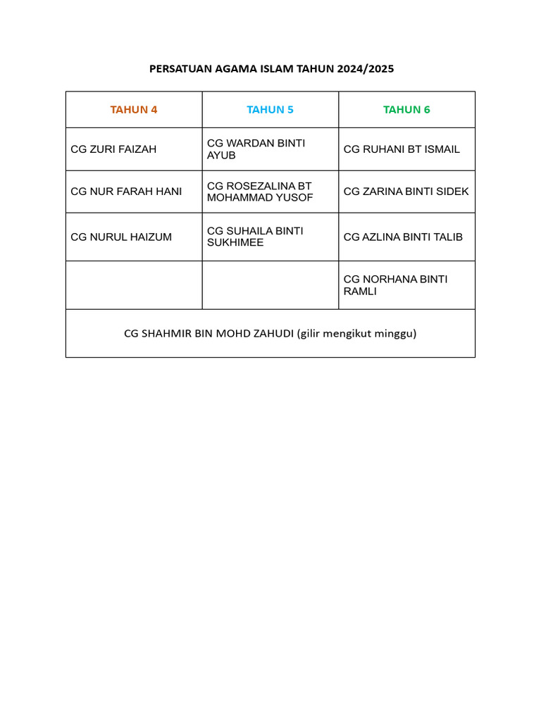 Persatuan Agama Islam 2024 2025 Pdf