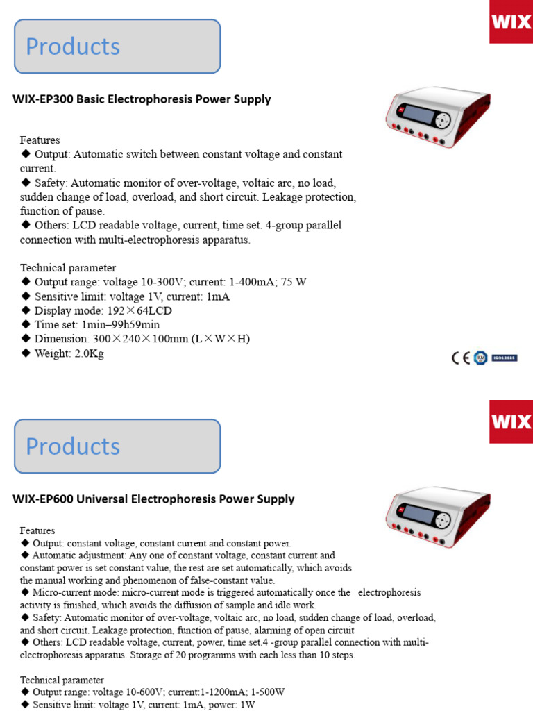 WIX Instruments 2020 | PDF
